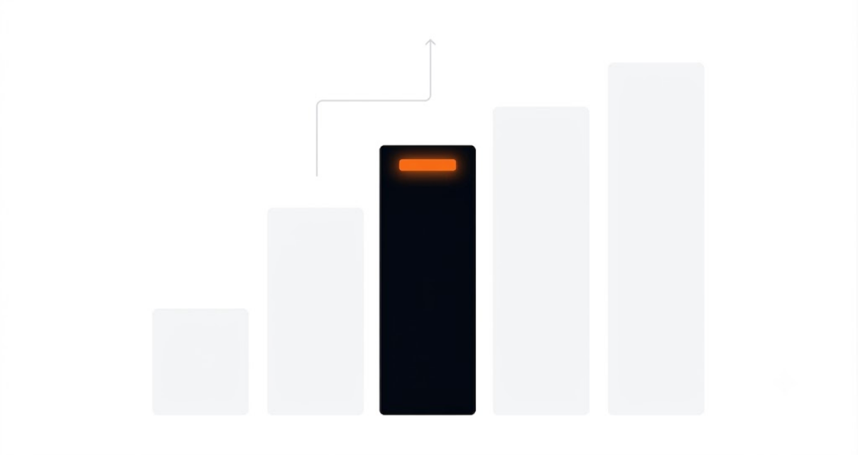 Measure & Optimise