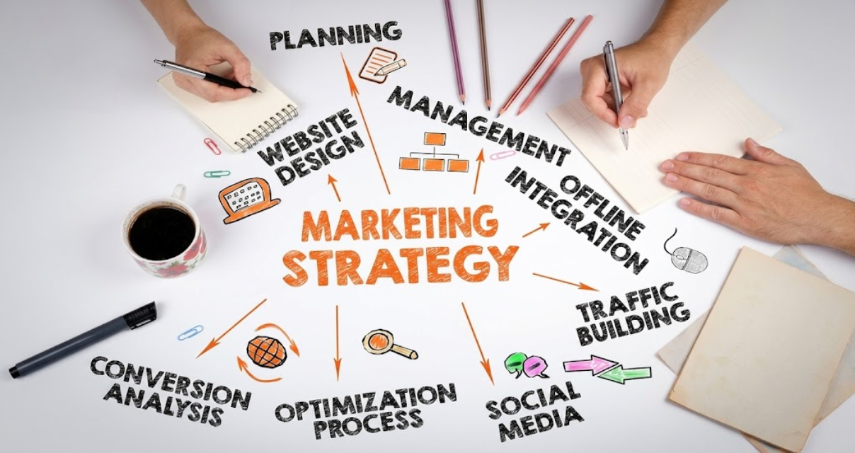 Strategy Planning