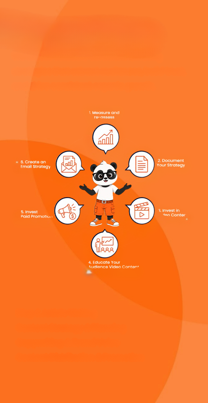 CONTENT MARKETING