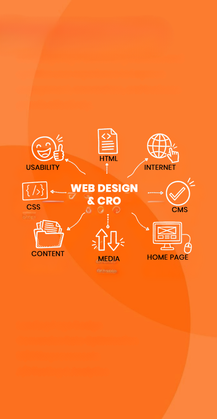 WEB DESIGN & CRO